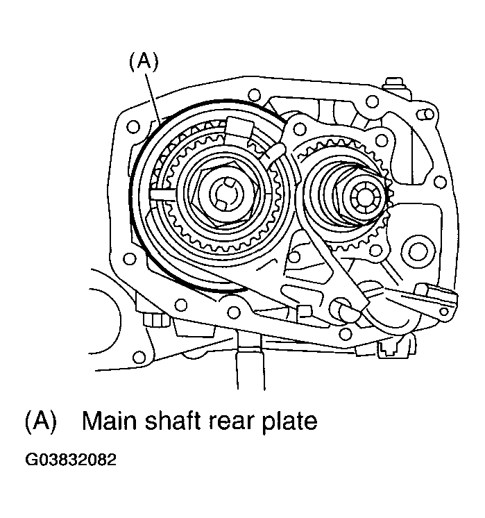 G03832082
