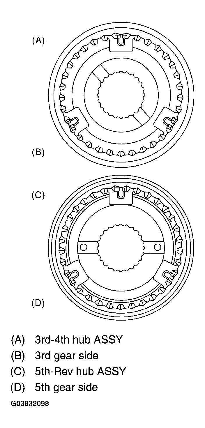 G03832098