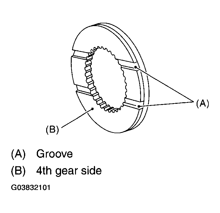 G03832101