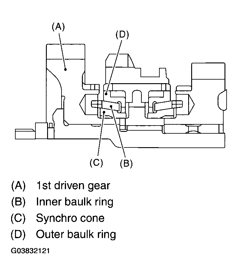 G03832121