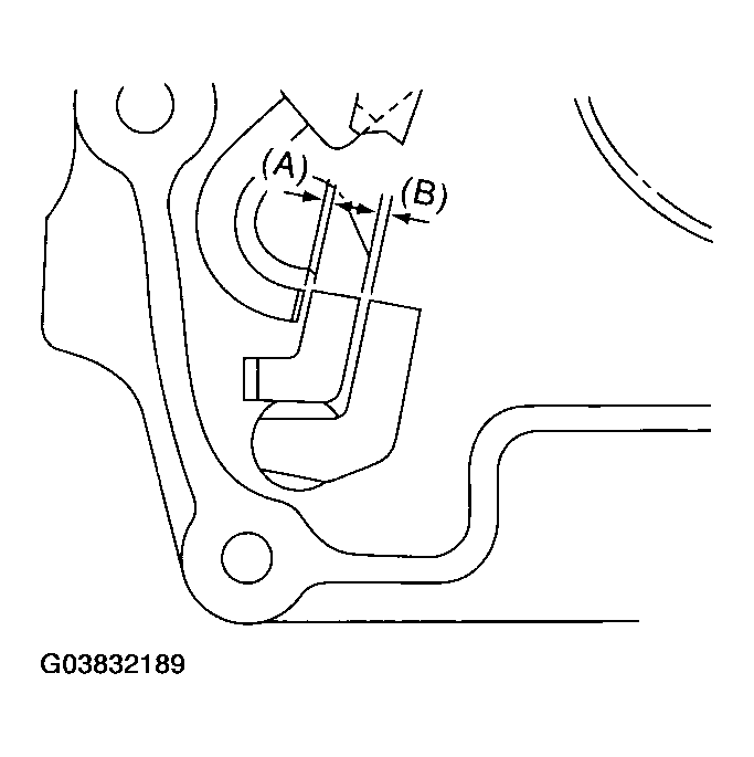 G03832189