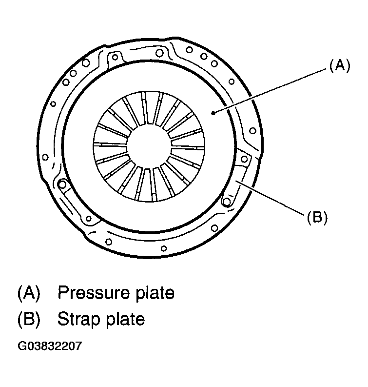 G03832207