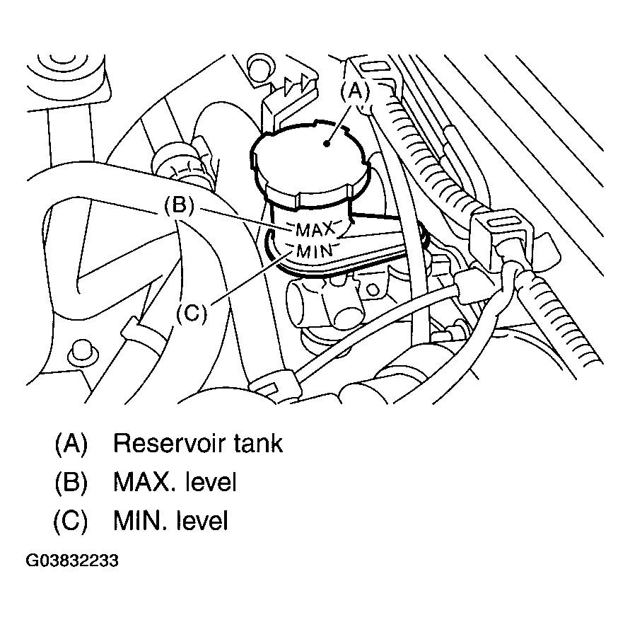 G03832233