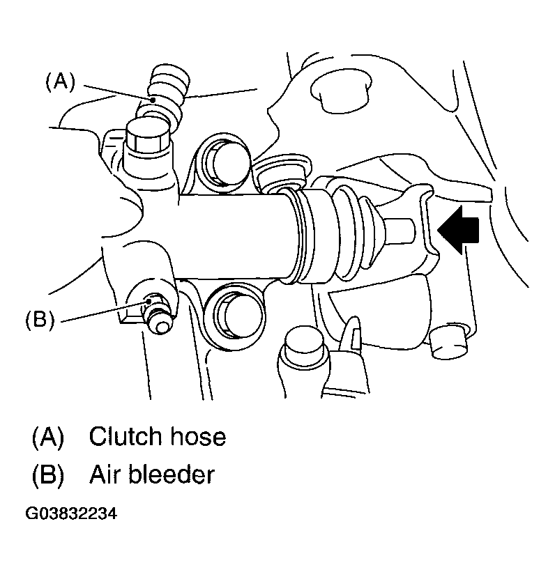 G03832234