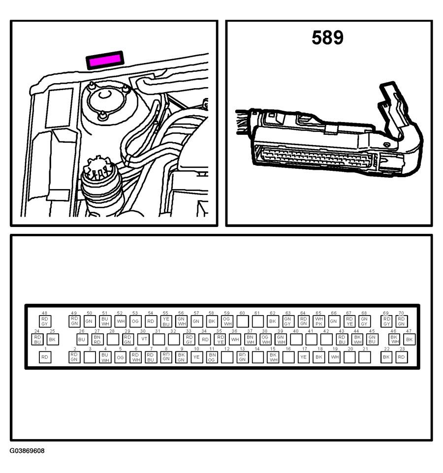 G03869608