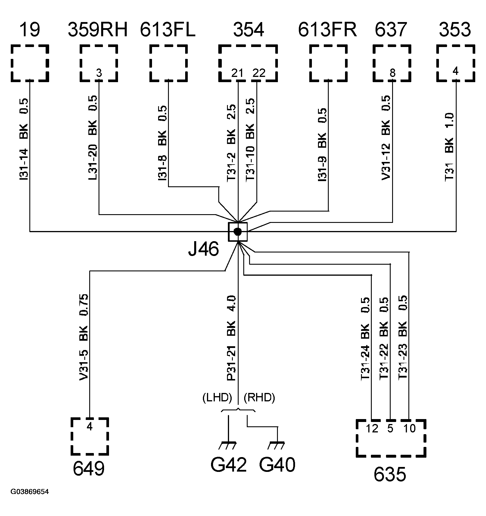 G03869654