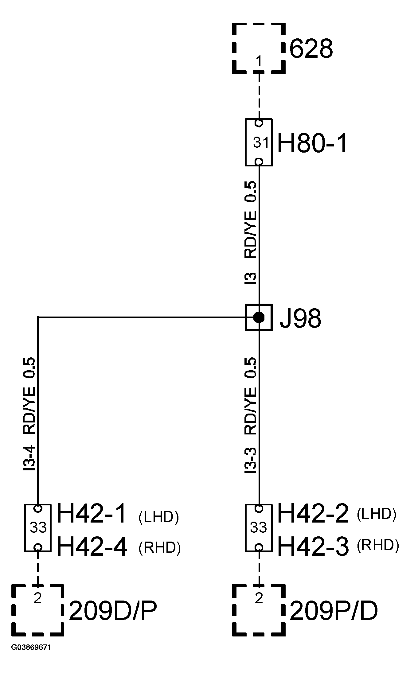 G03869671