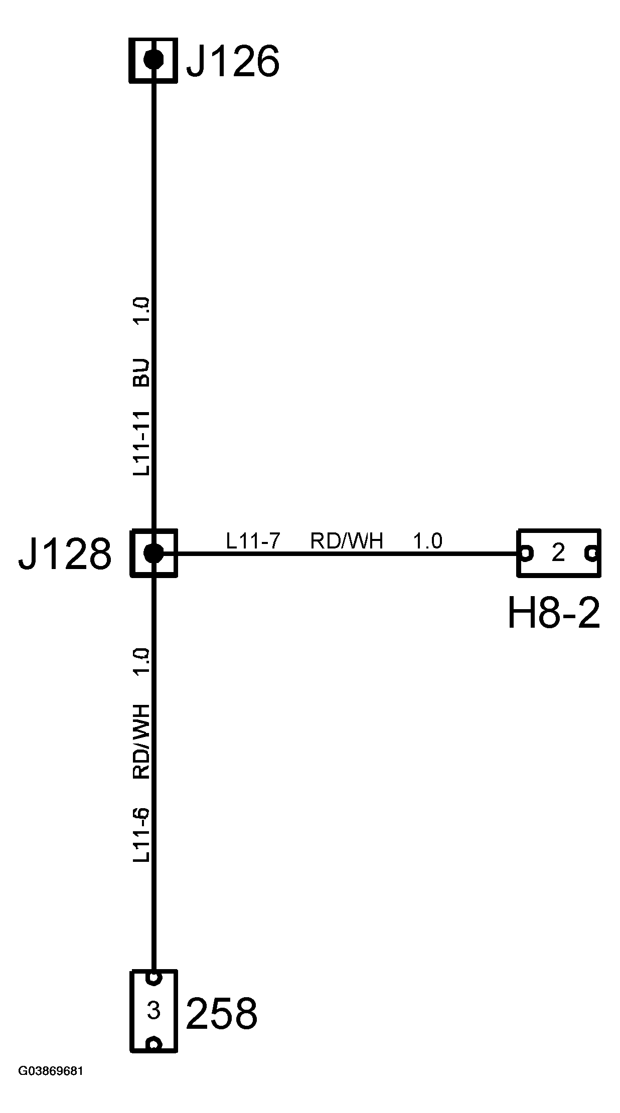 G03869681