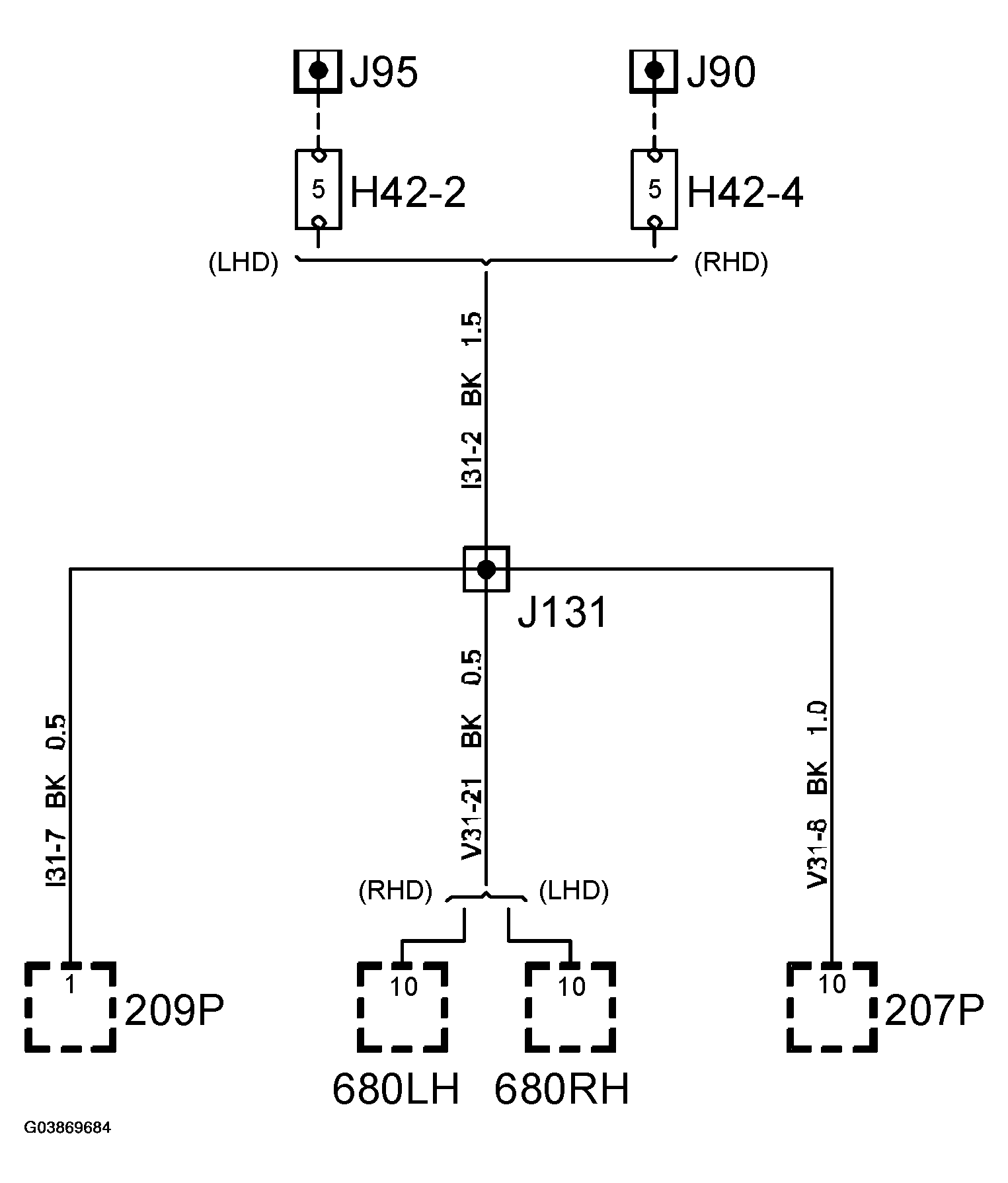 G03869684