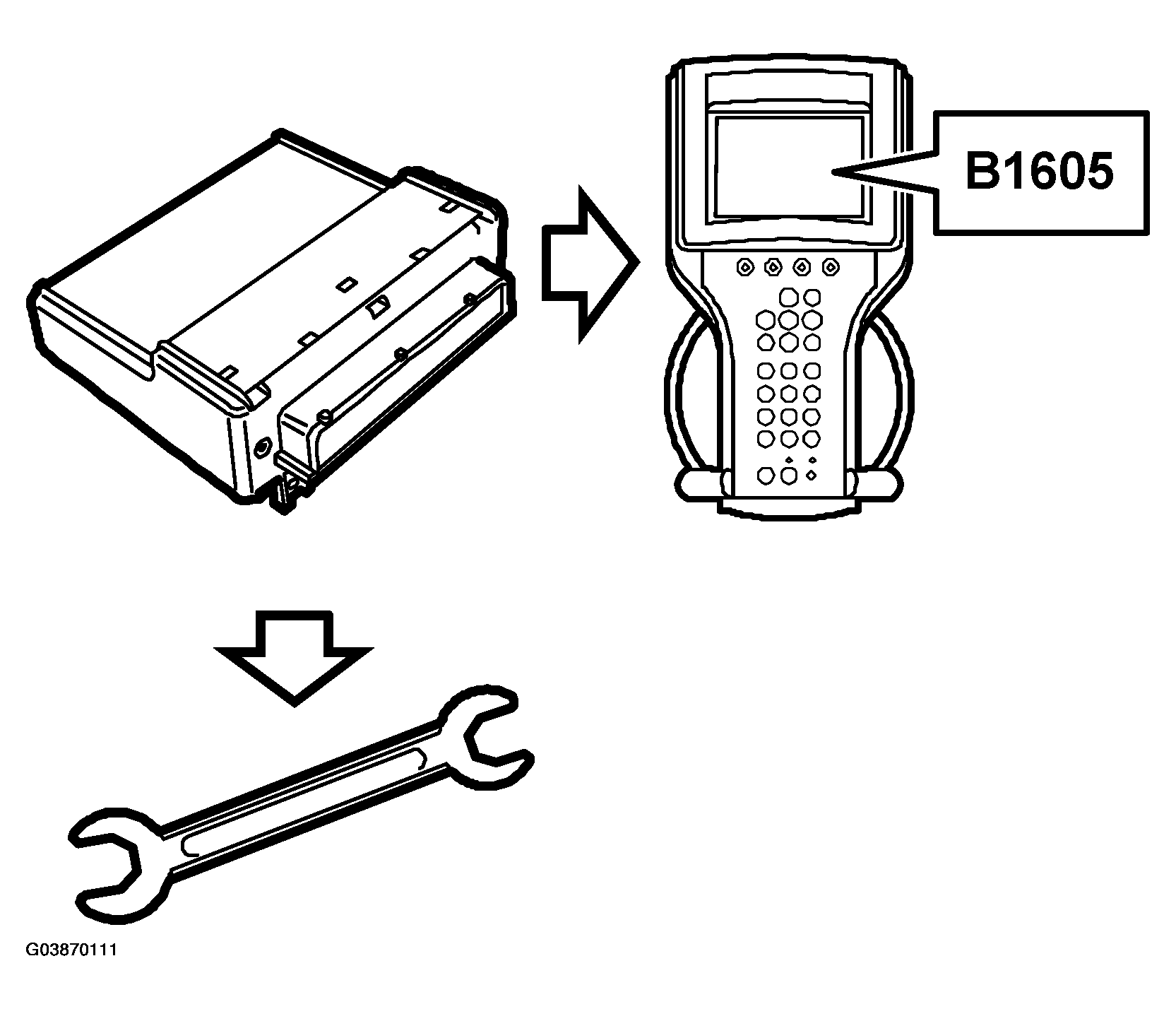G03870111