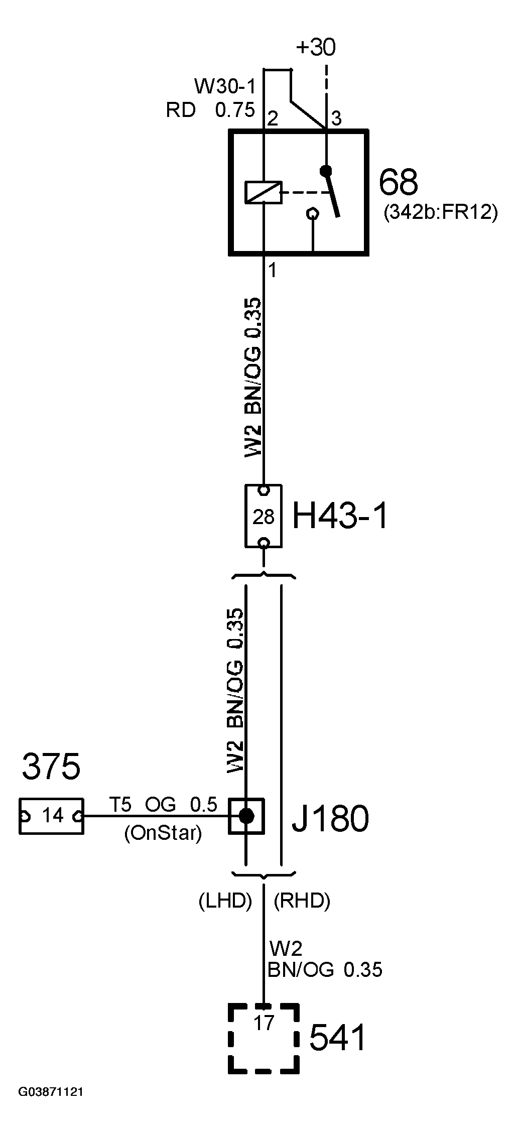 G03871121
