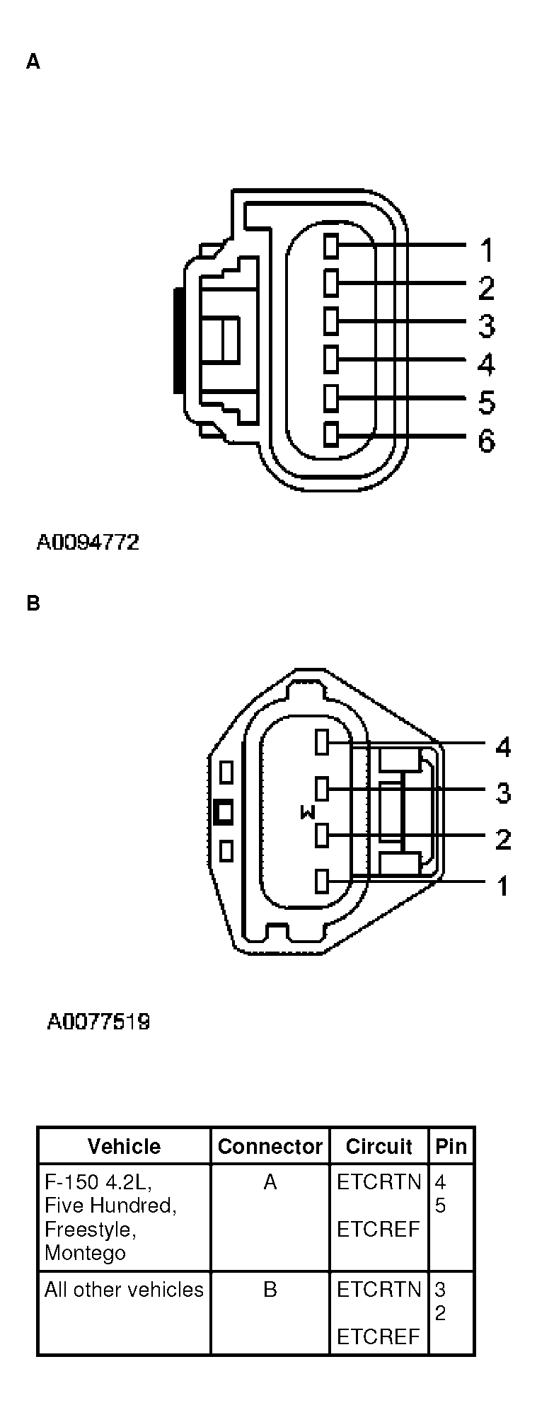 G03878028