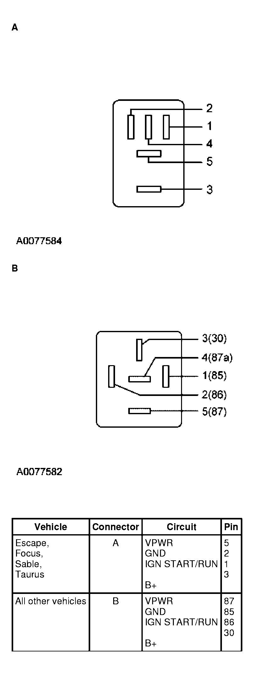 G03878030