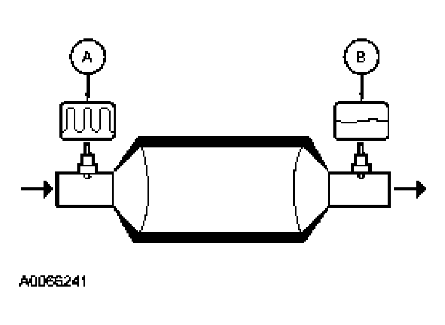 G03878095