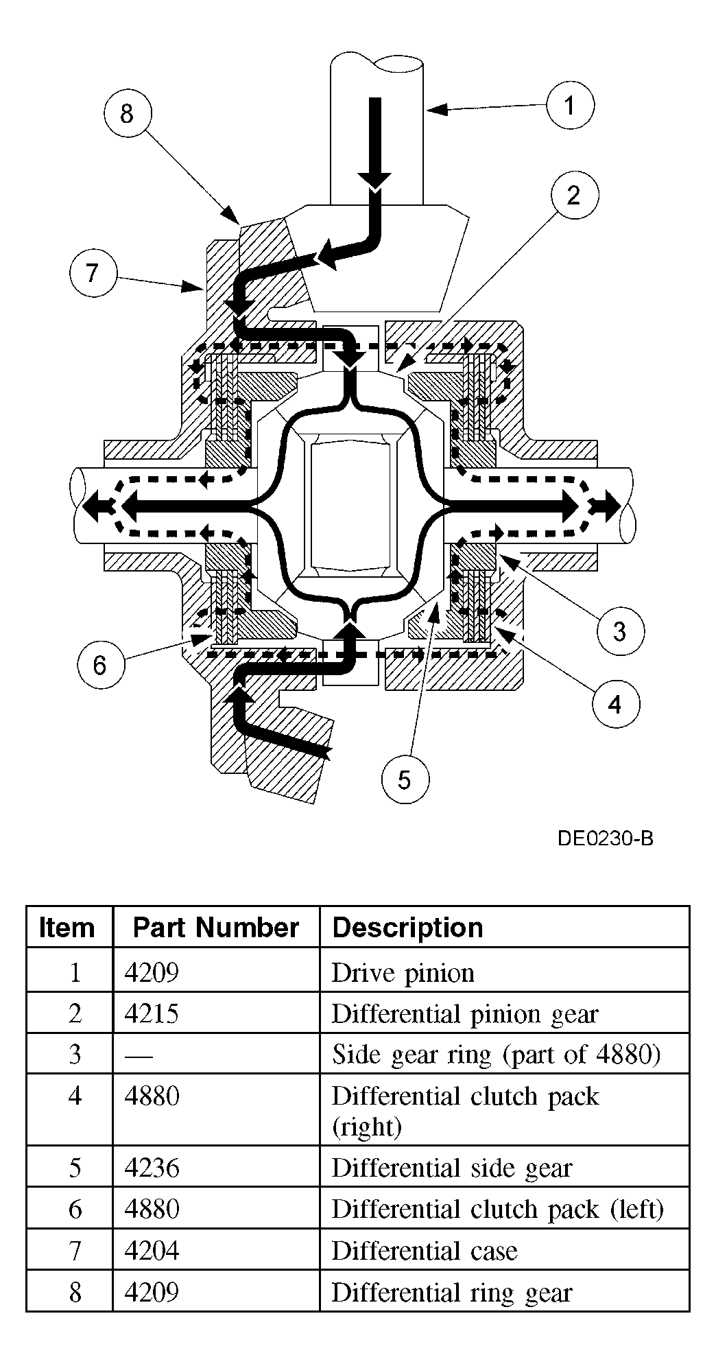 G03883386