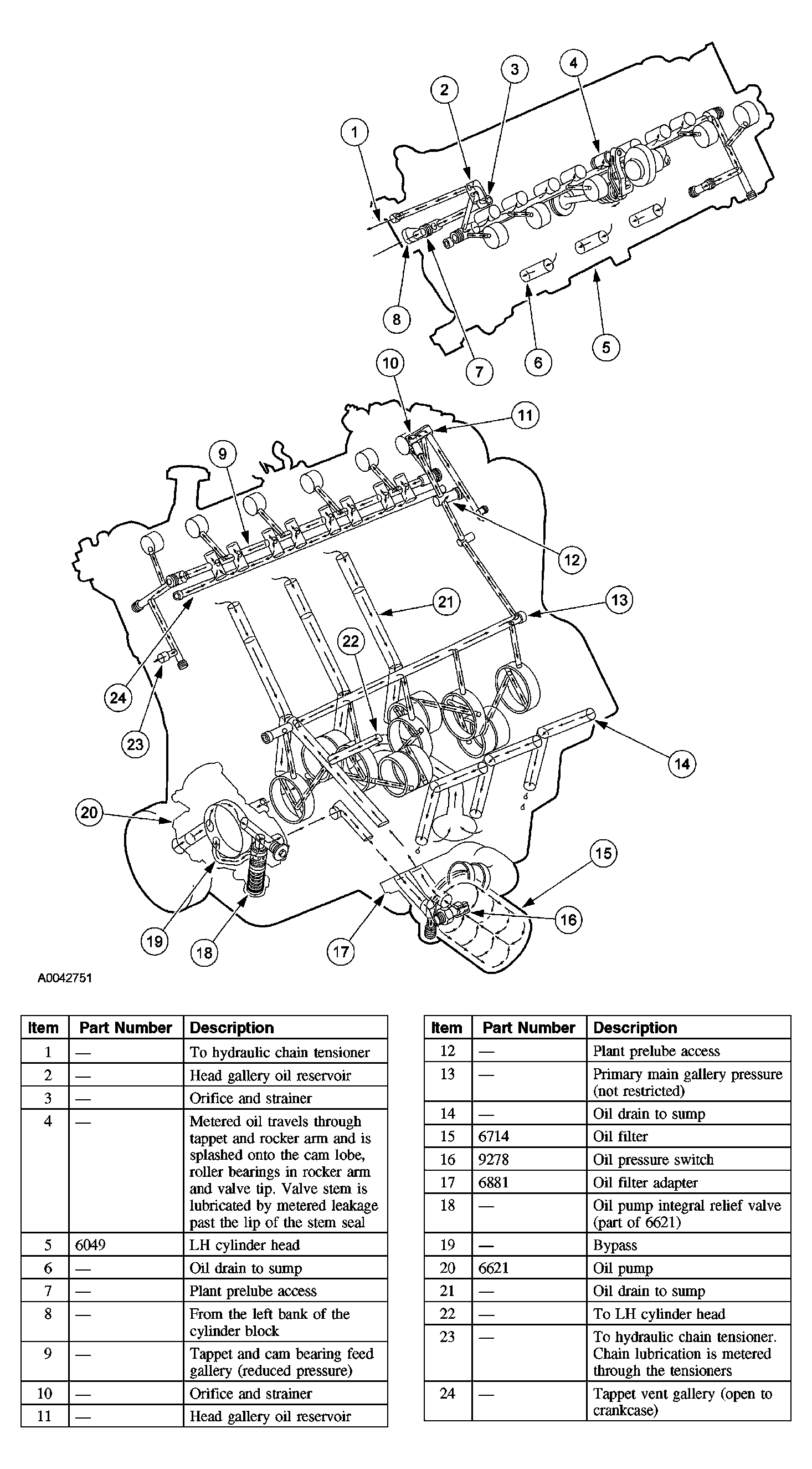 G03885076