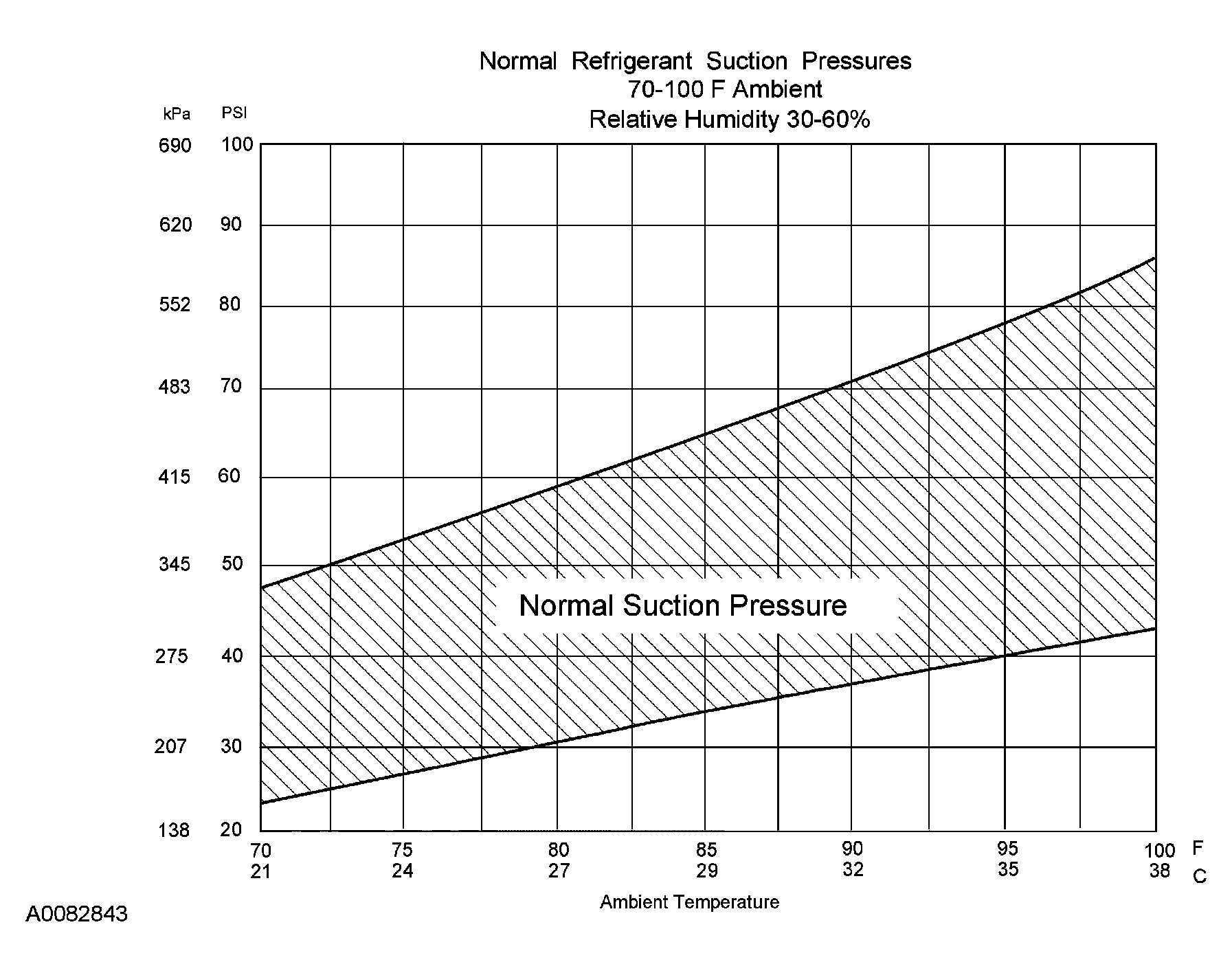 G03890002