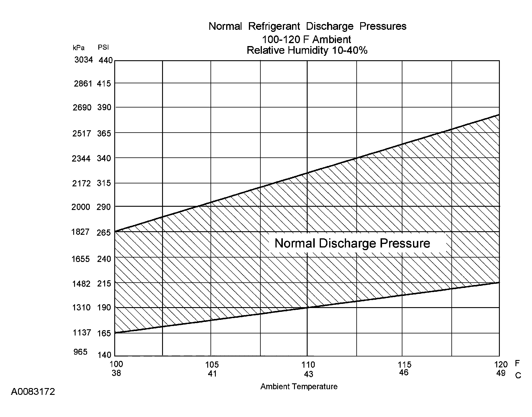 G03890003