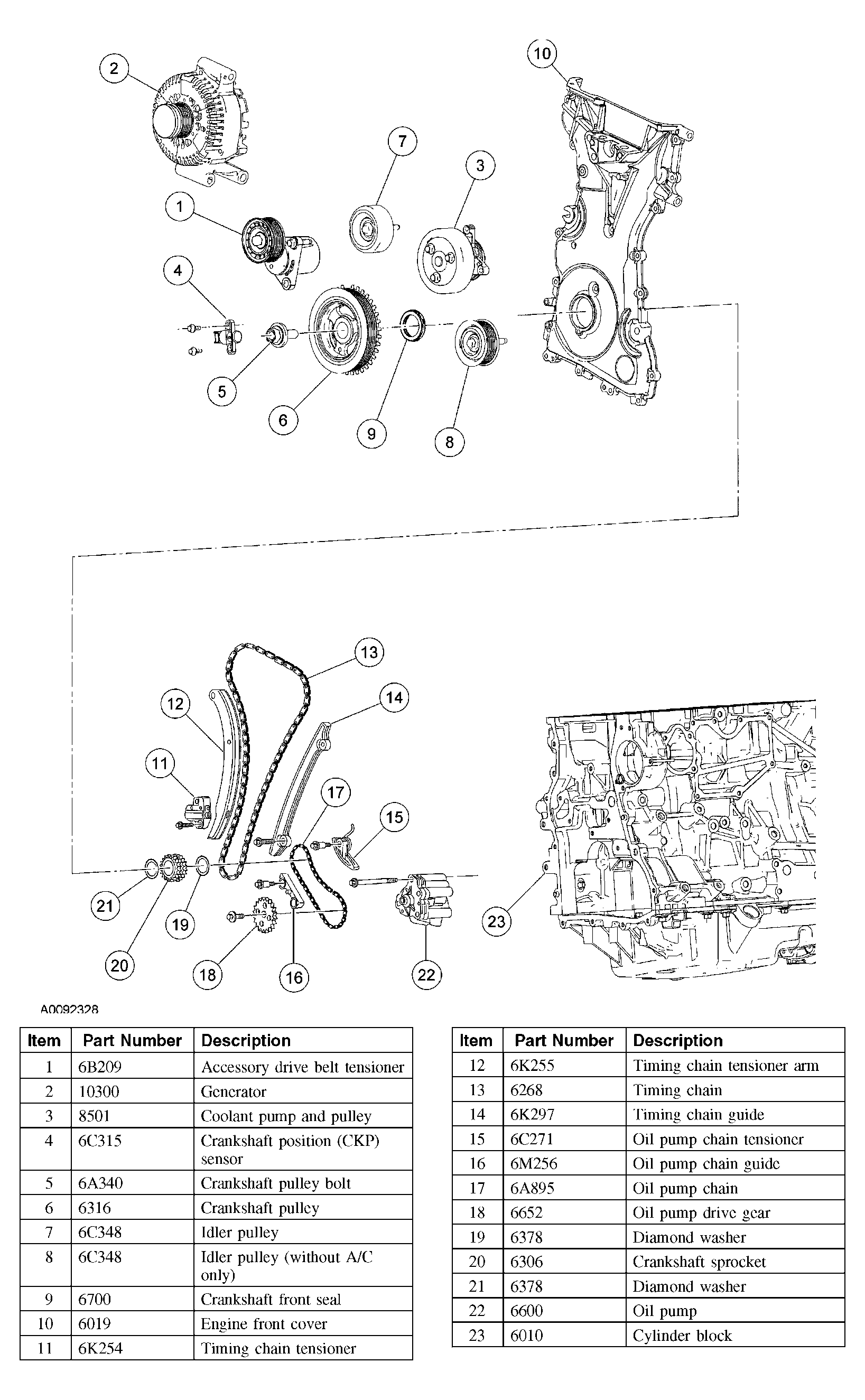 G03898051