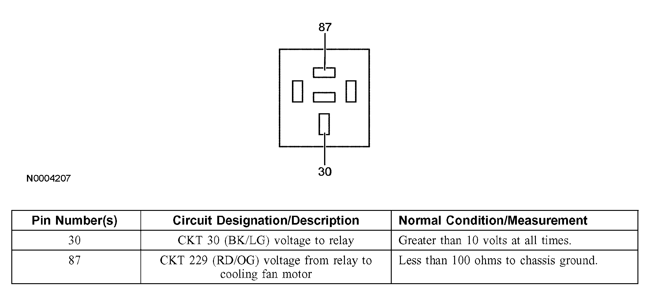 G03900316