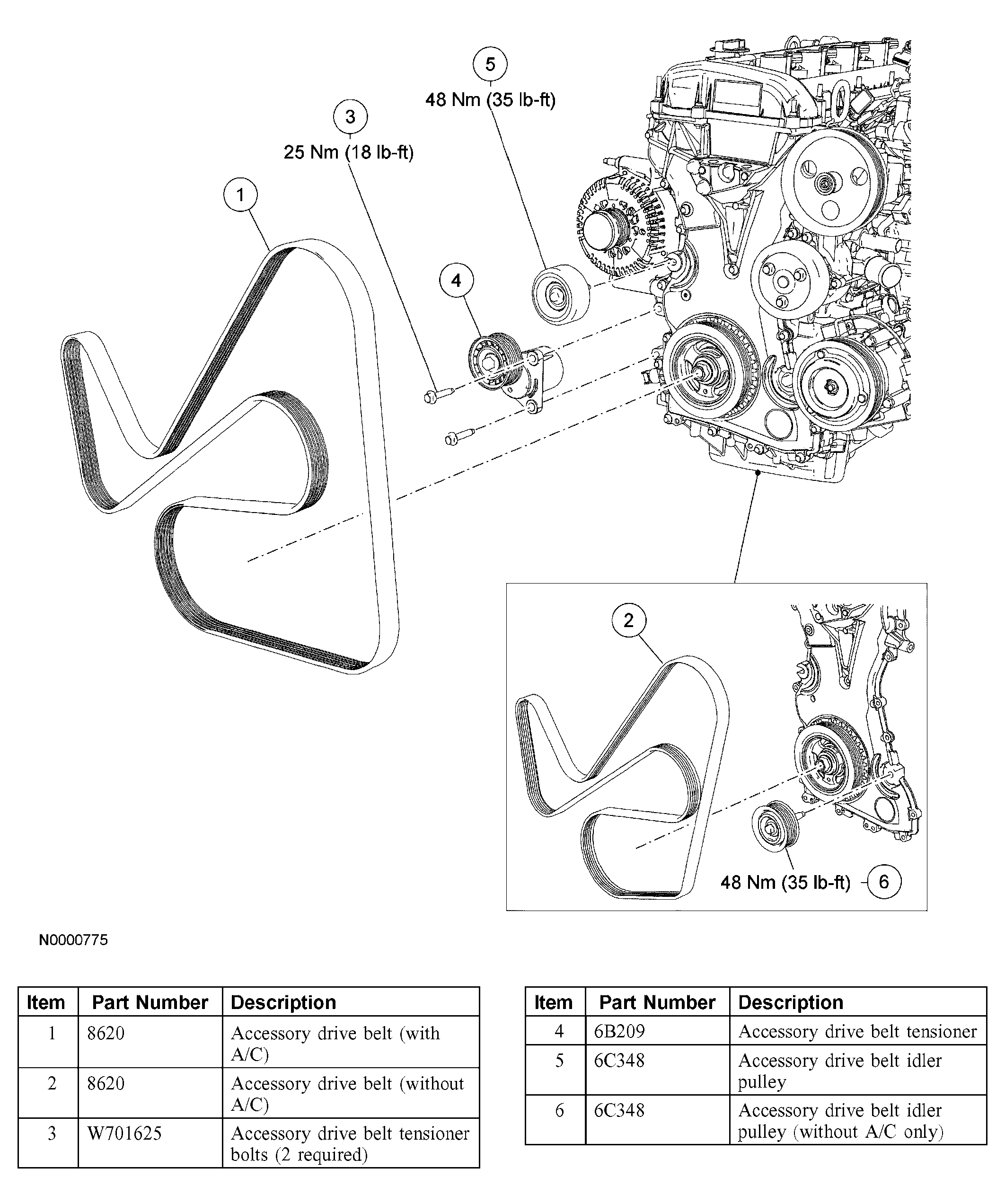 G03900396