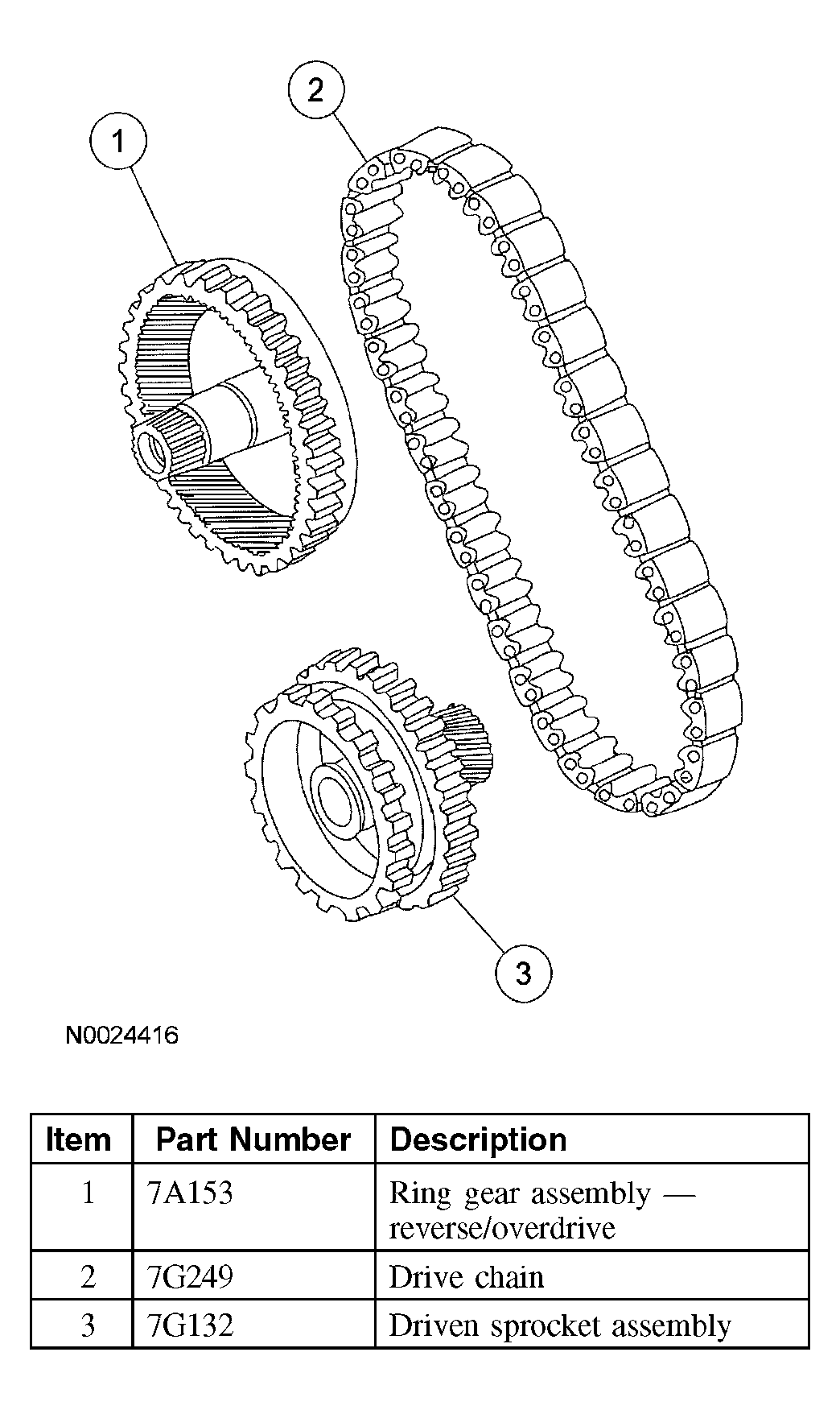 G03900528