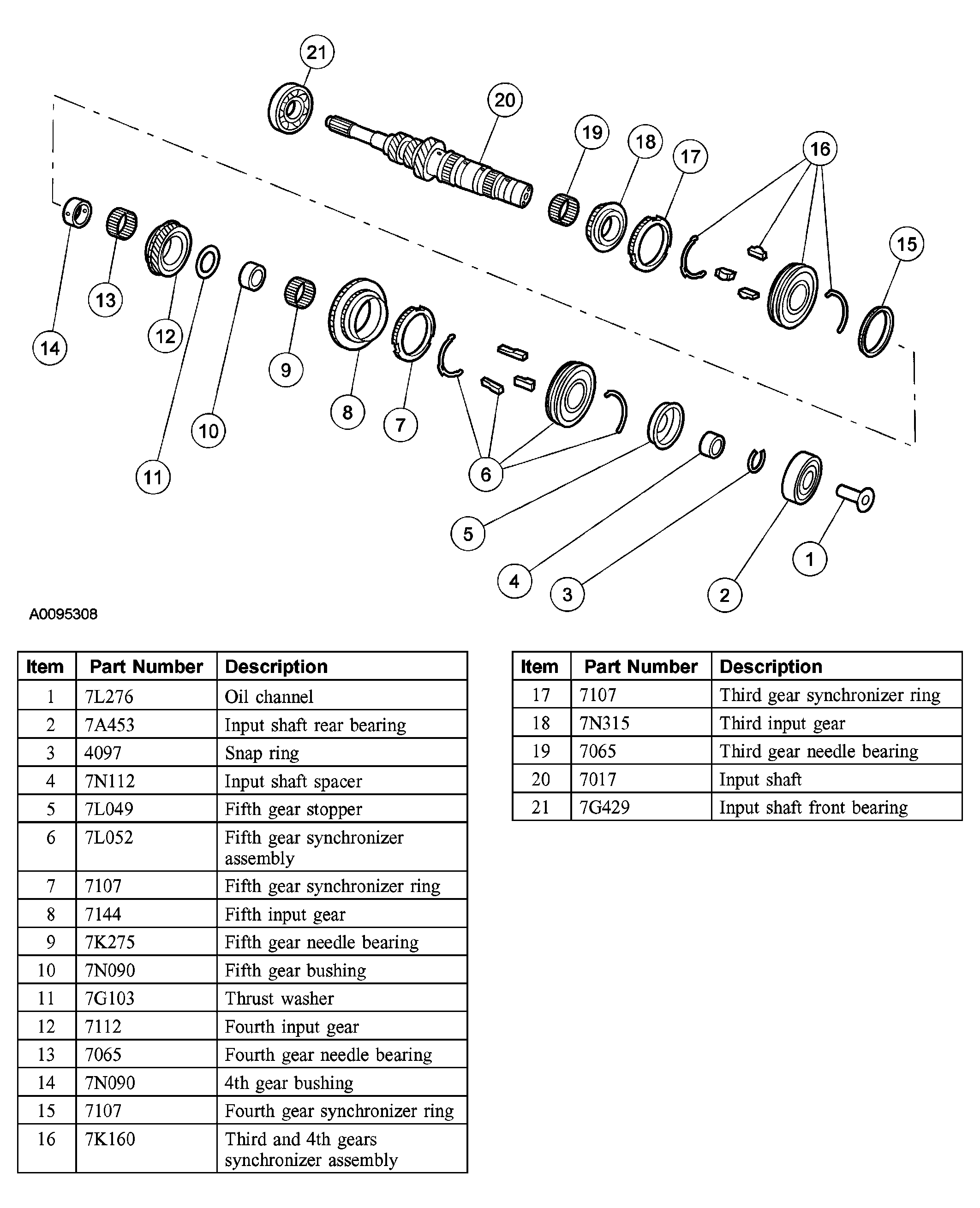 G03901768