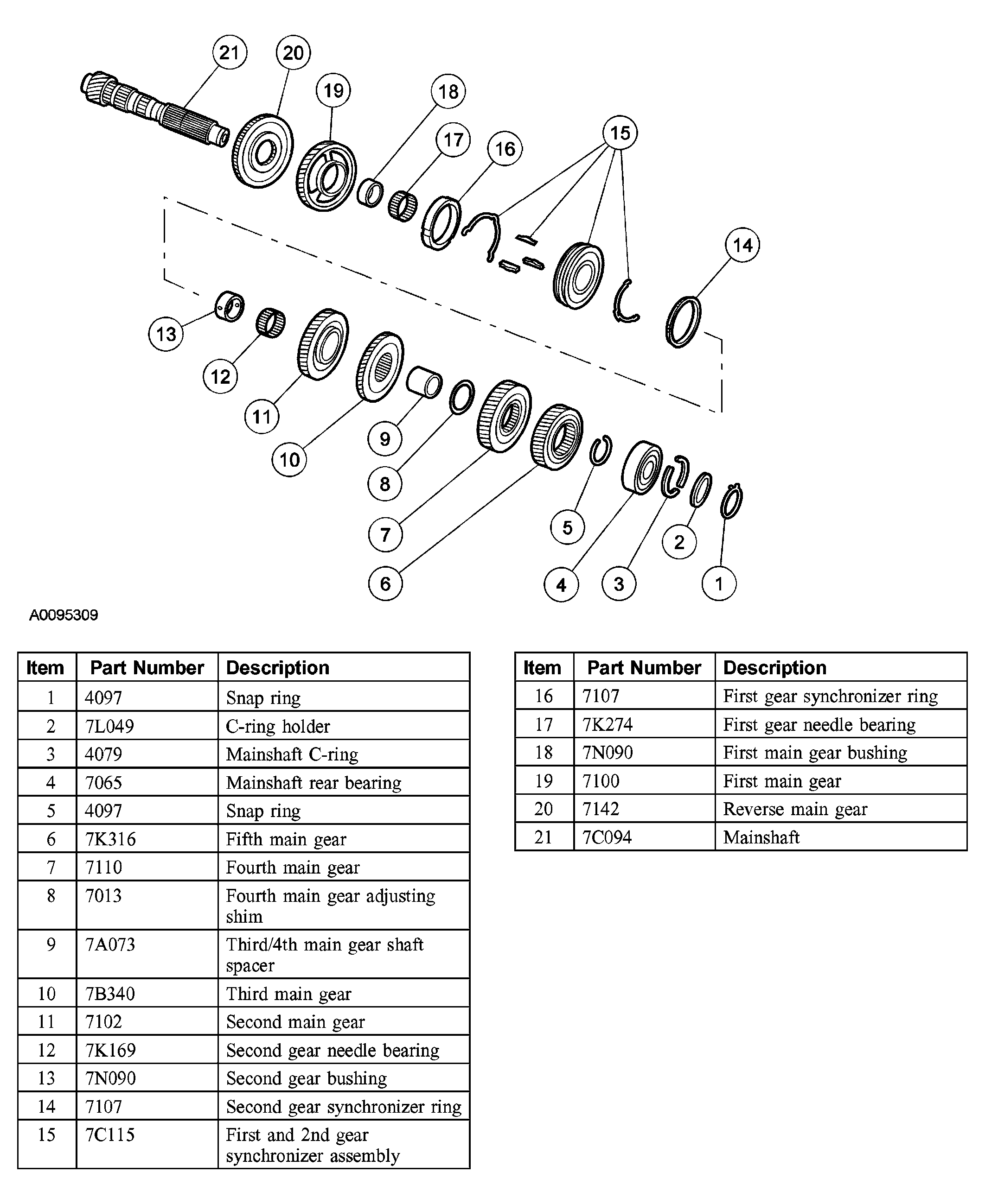 G03901795