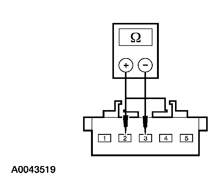G03909486
