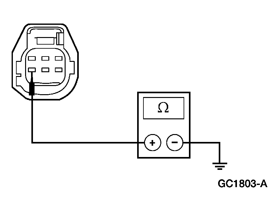 G03909568