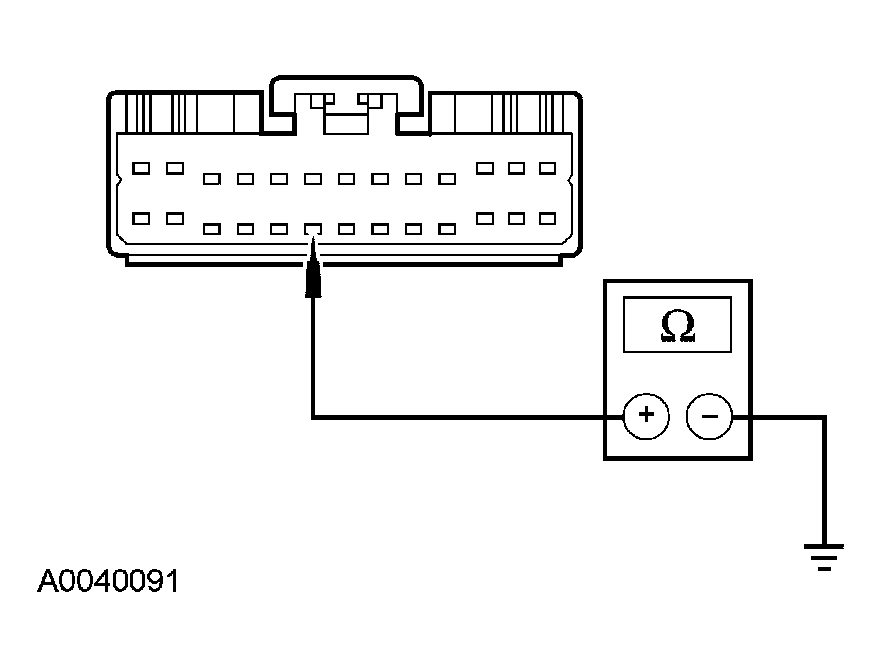 G03910068