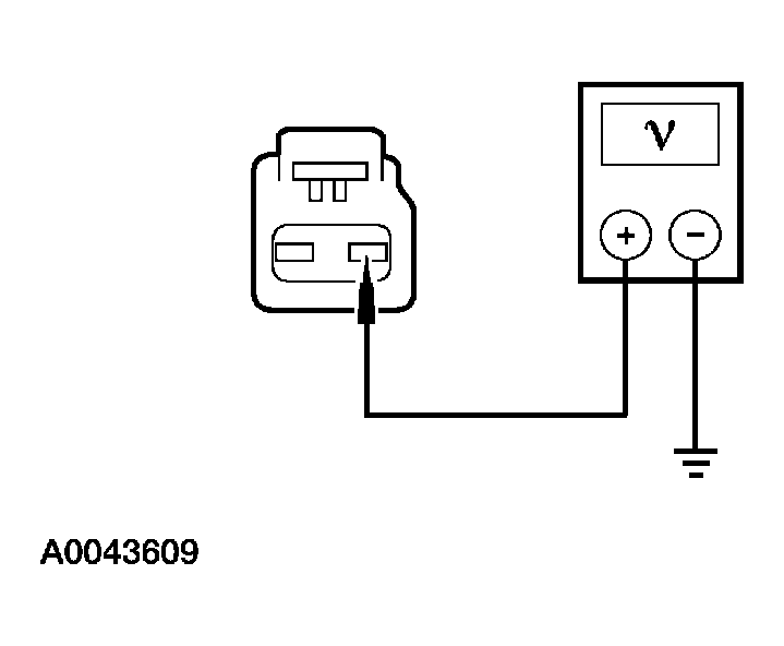 G03911560