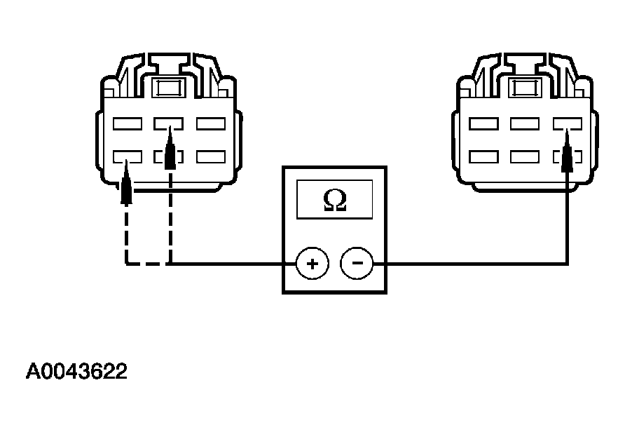 G03911574