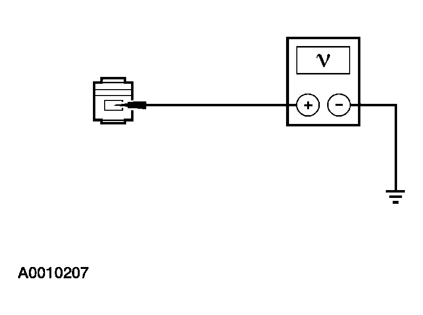 G03911590