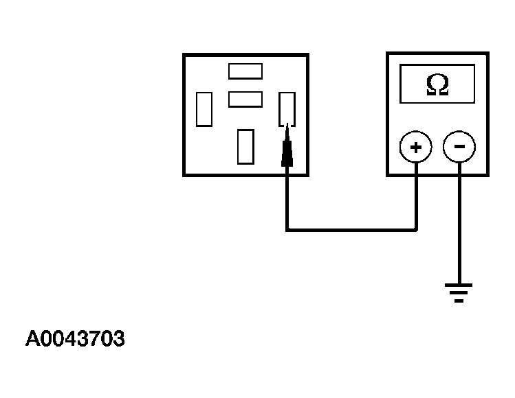 G03911595