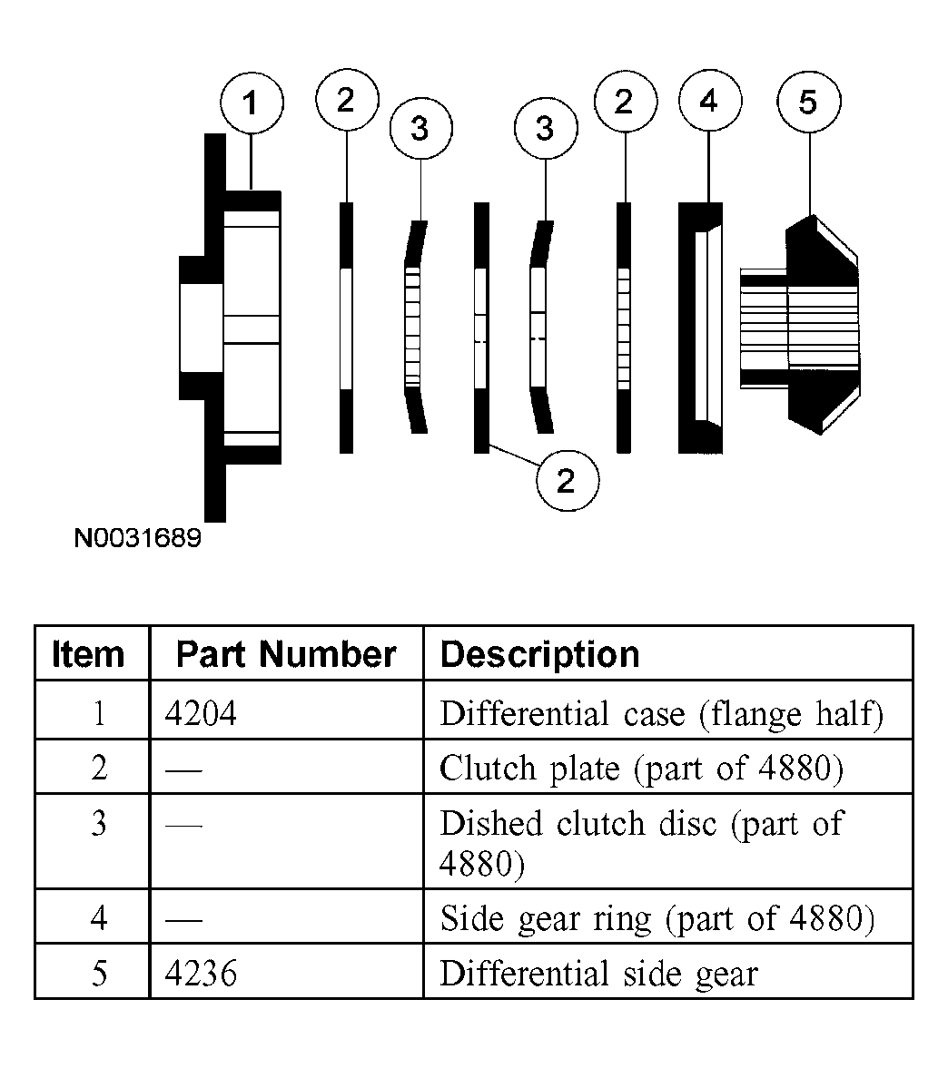 G03918510