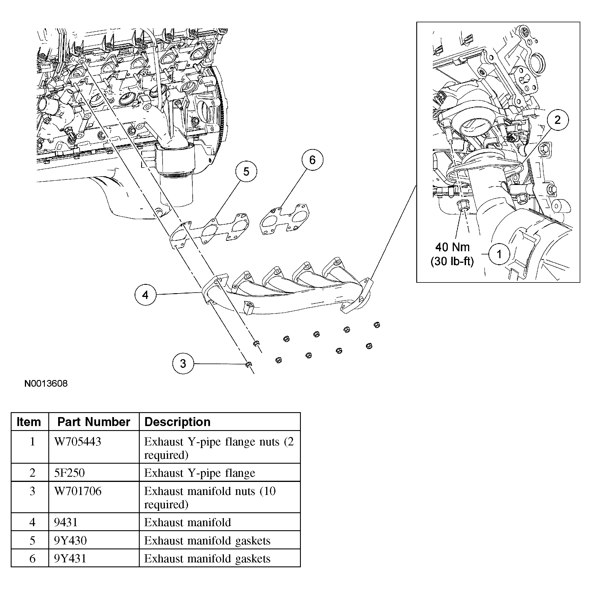 G03920792