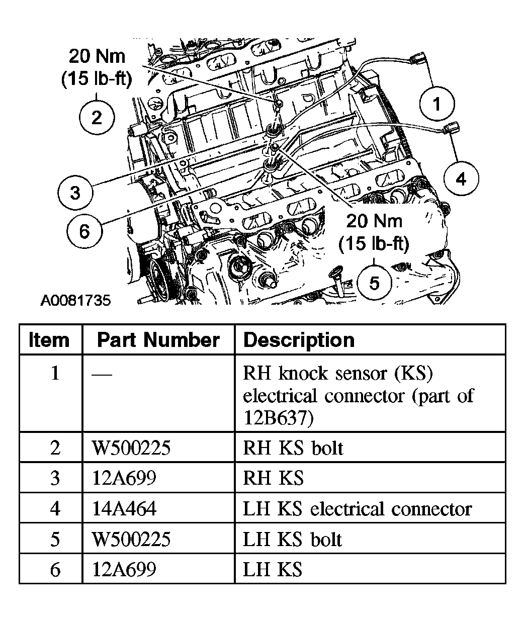 G03922532