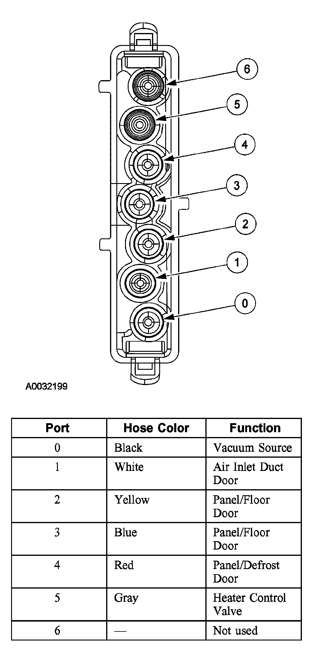 G03924246