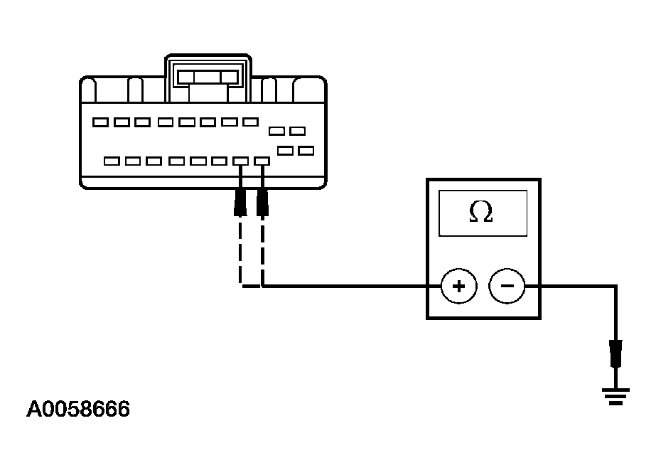 G03930800