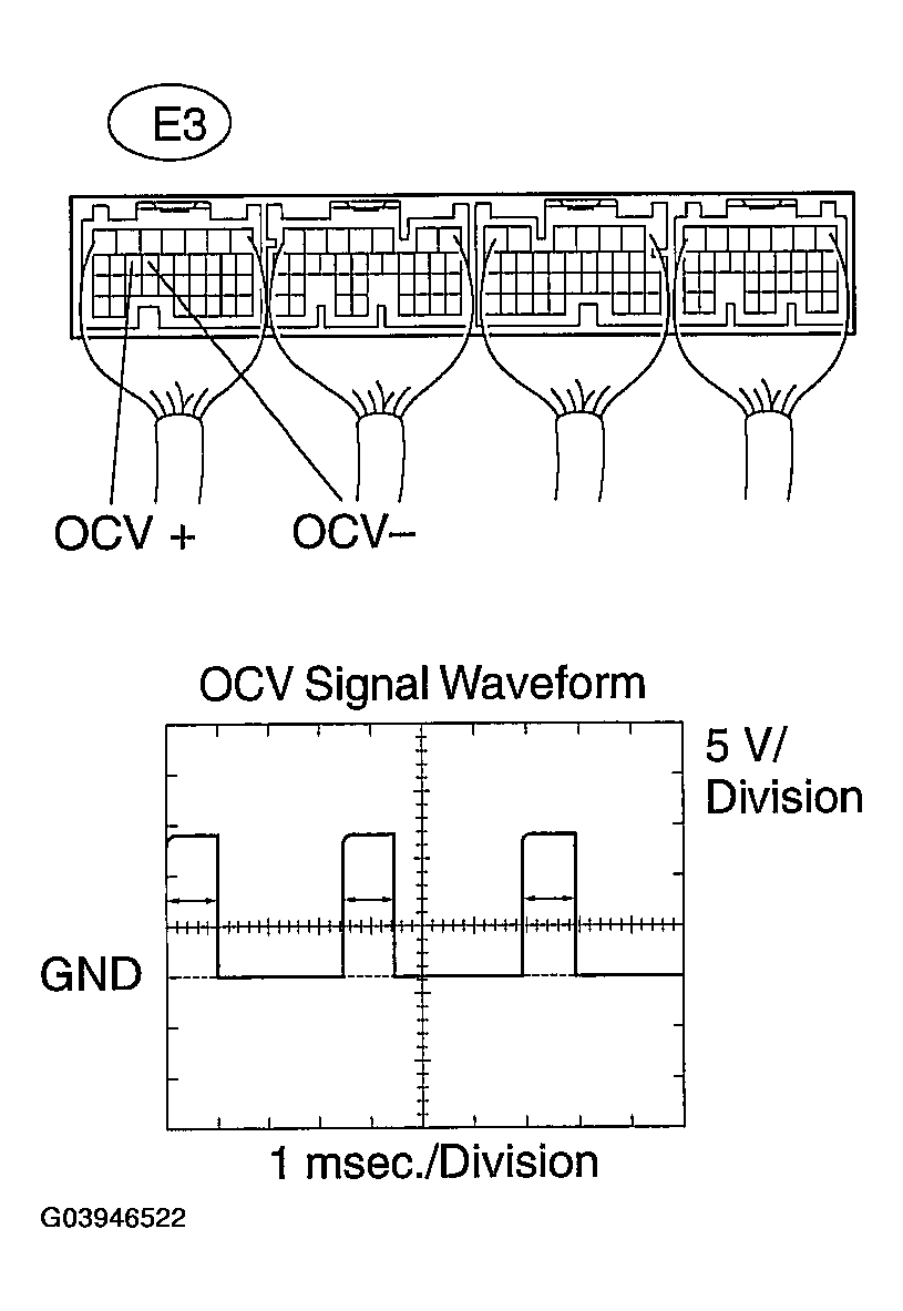 G03946522