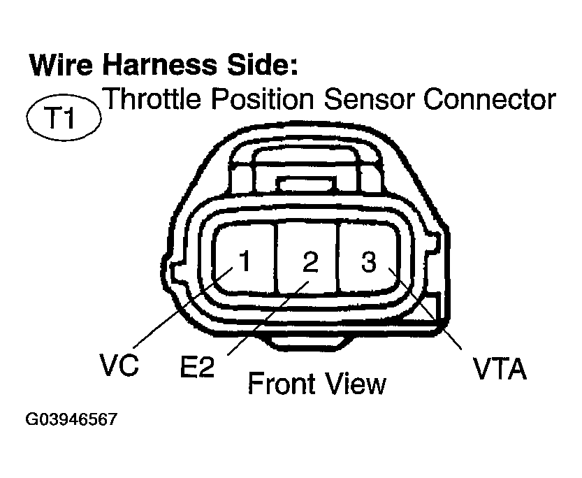 G03946567