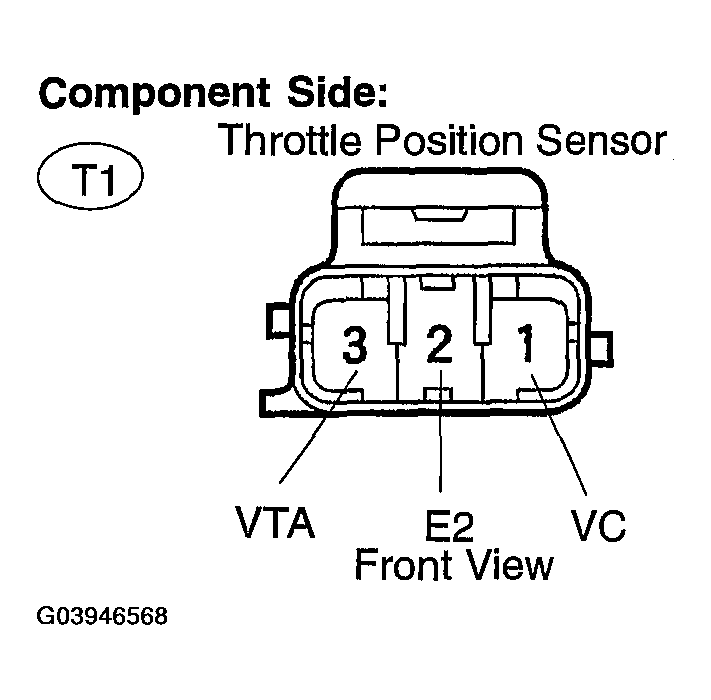 G03946568
