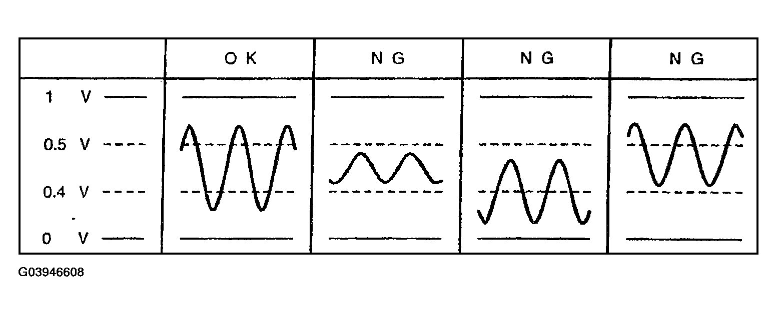 G03946608