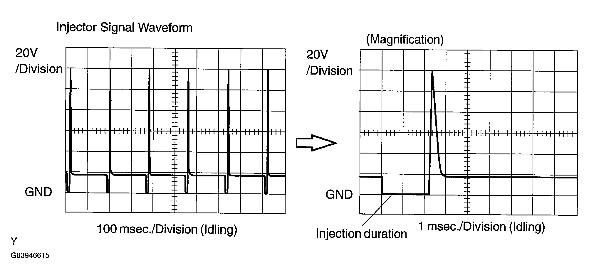 G03946615