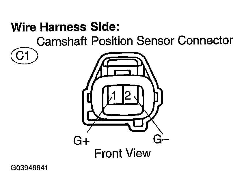 G03946641