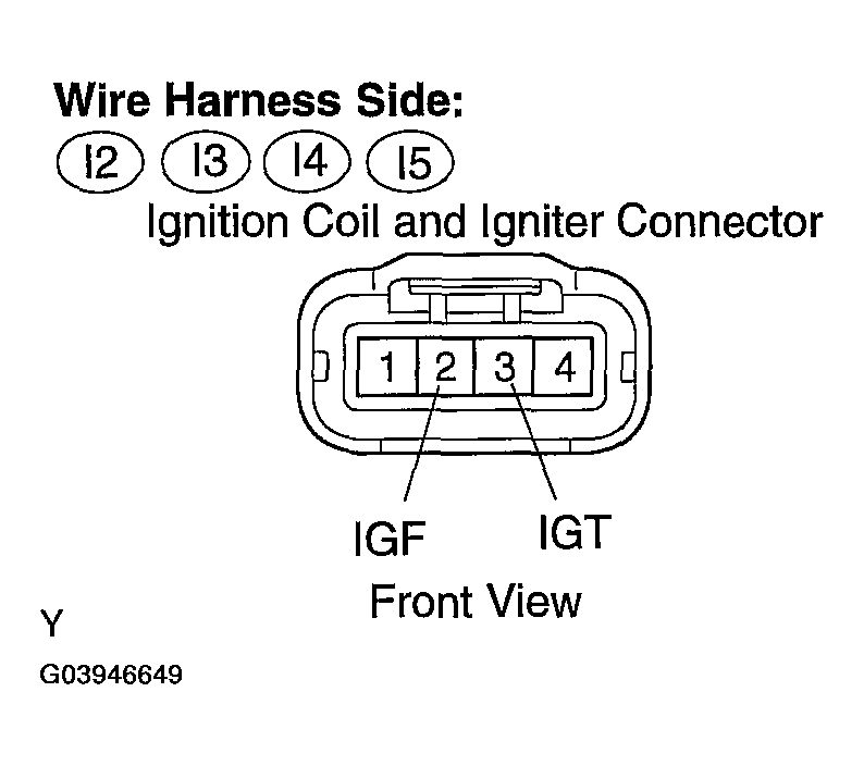 G03946649
