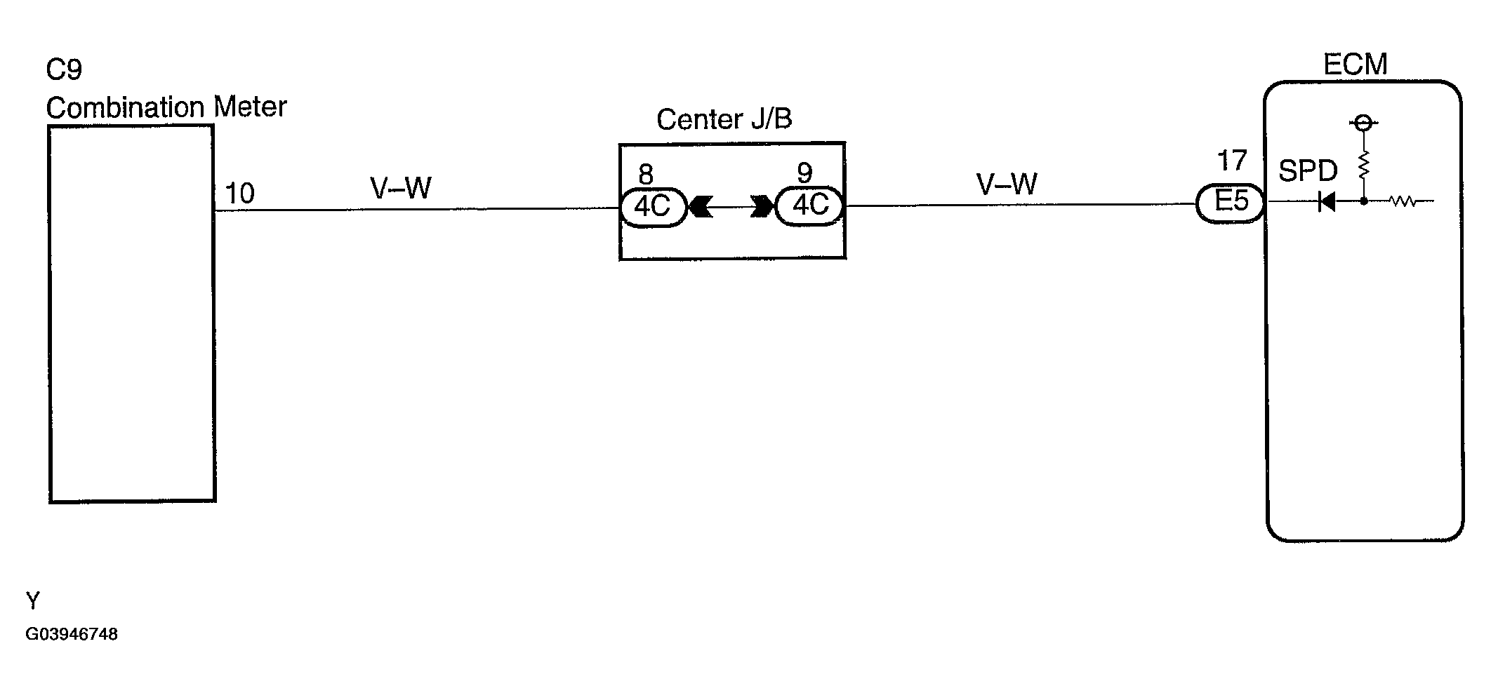 G03946748