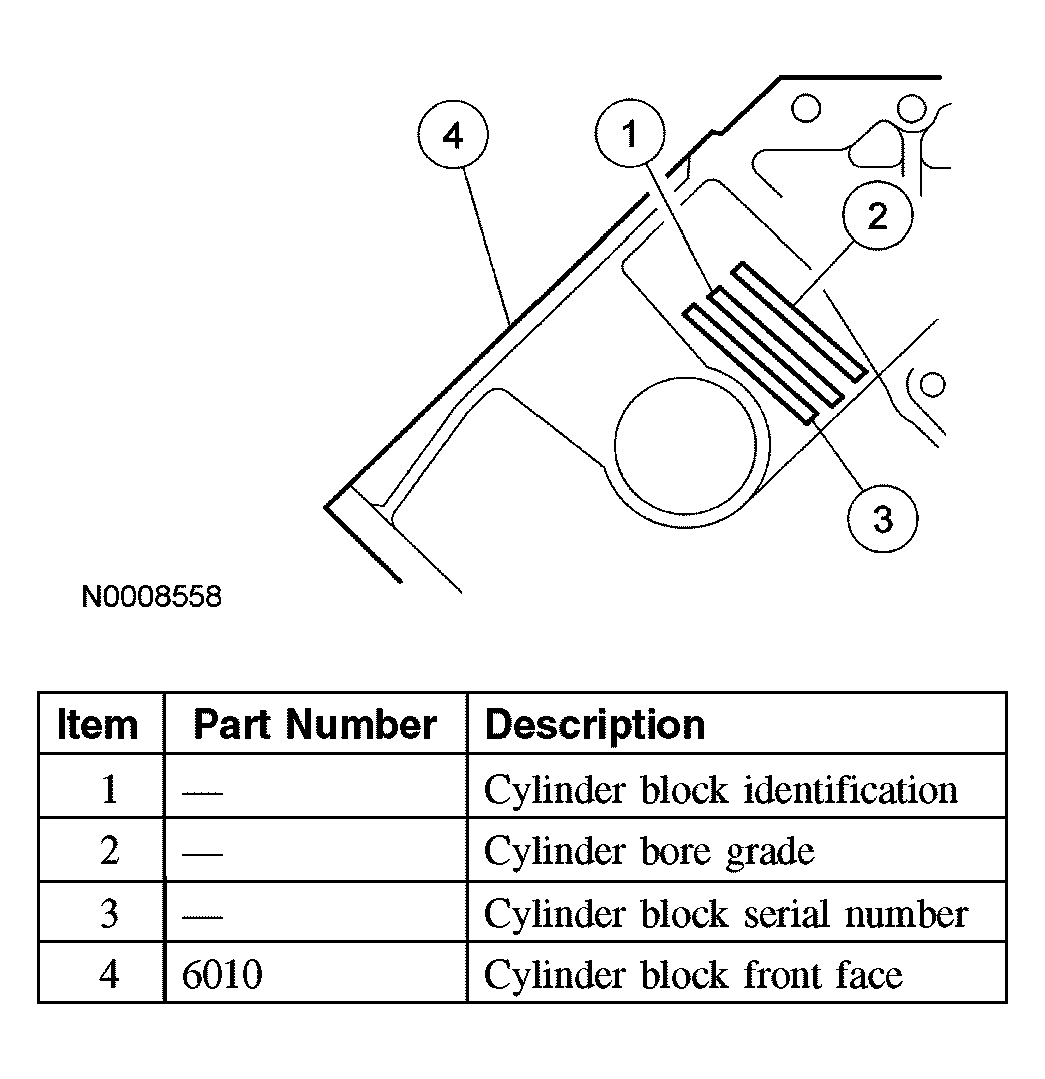 G03948035