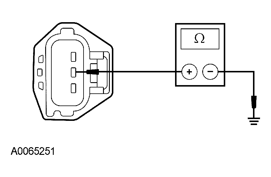 G03952225